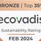 Sigel erhält für seine Behühungen in Sachen Nachhaltigkeit Bronze bei EcoVadis. (Bild: EcoVadis)